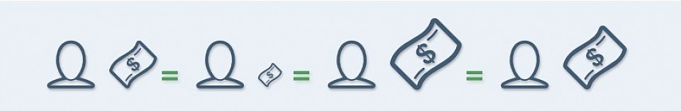 ہر ایک کے لیے ایک مختلف قیمت، ہر جسم کے لیے ایک ہی قیمت